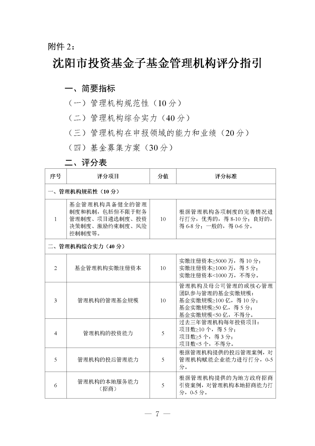 4e25053c35352358f66089eda1d2255d